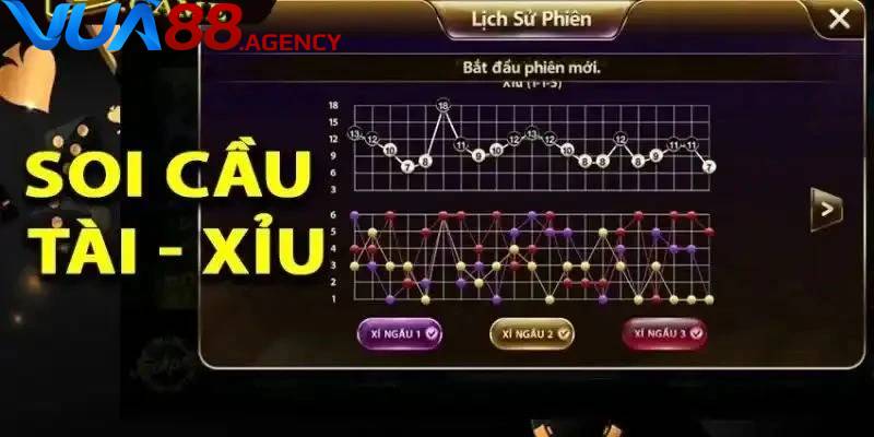 Soi cầu 1-1 nếu kết quả phiên cược tài xỉu thay đổi luân phiên Soi cầu 1-1 nếu kết quả phiên cược tài xỉu thay đổi luân phiên