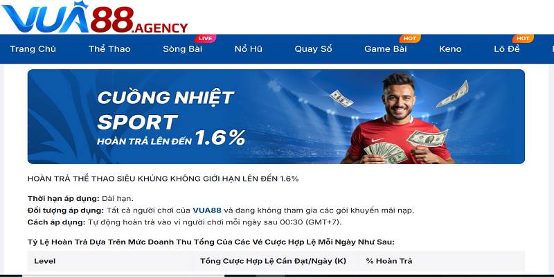 Ưu đãi hoàn trả thể thao nhà cái lên đến 1.6% Ưu đãi hoàn trả thể thao nhà cái lên đến 1.6%