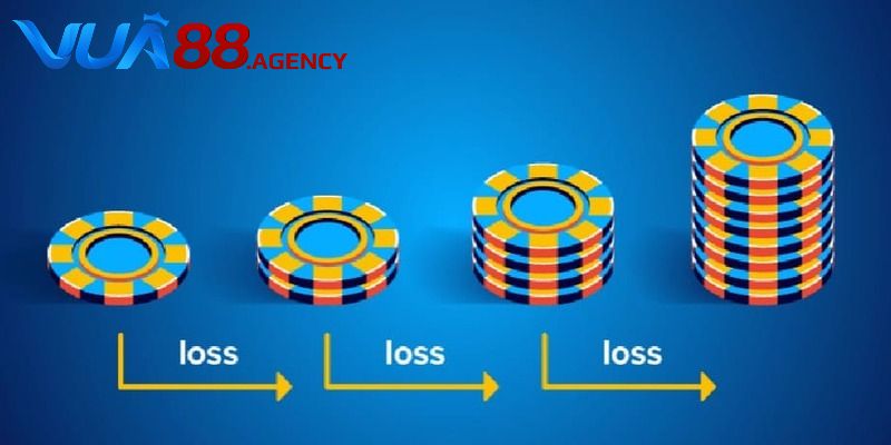 Đặt cược gấp thếp có kế hoạch Đặt cược gấp thếp có kế hoạch